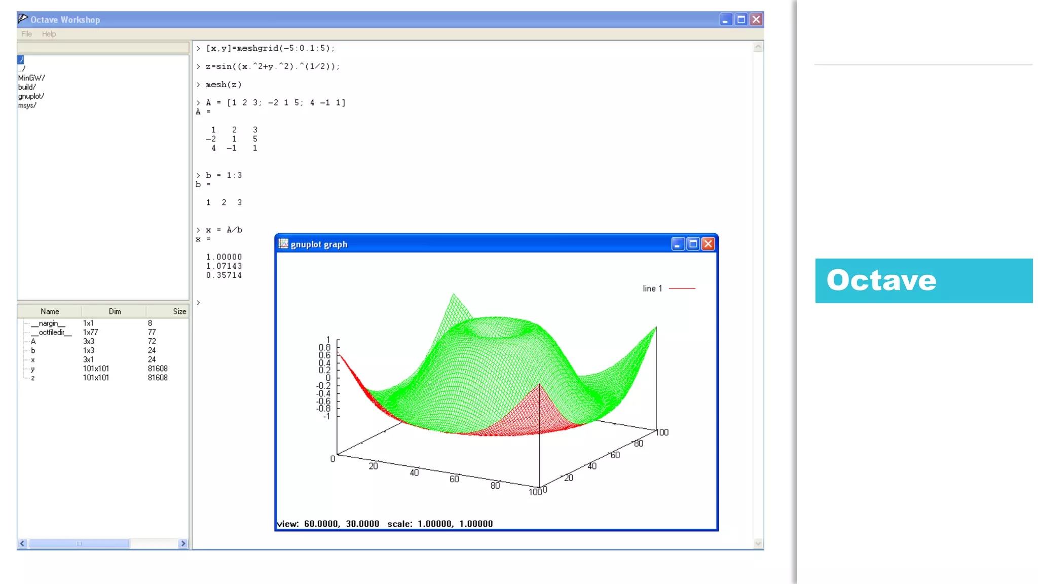 53JDD conference
Octave
 