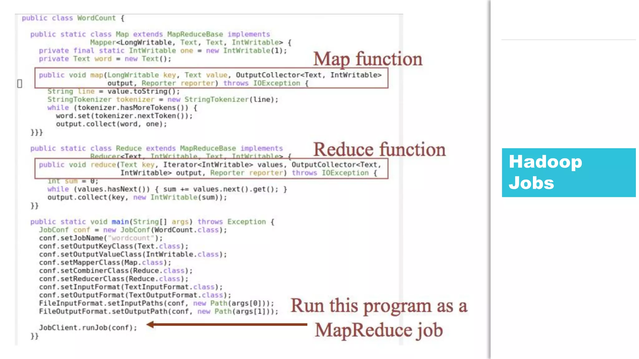 98JDD conference
Hadoop
Jobs
 