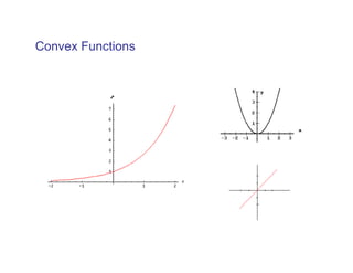 Convex Functions
 