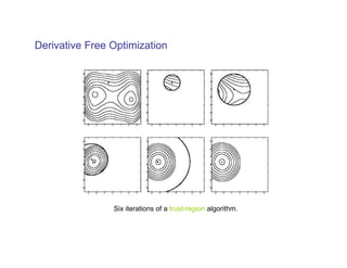 Derivative Free Optimization




                Six iterations of a trust-region algorithm.
 