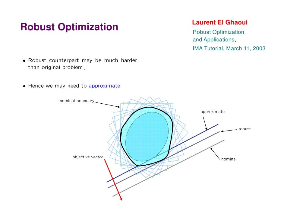 semi infinite and robust optimization robust optimization