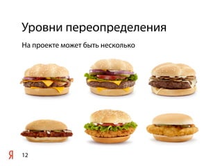 Уровни переопределения
12
На проекте может быть несколько
 