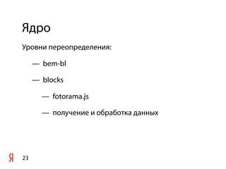 Ядро
23
Уровни переопределения:
— bem-bl
— blocks
— fotorama.js
— получение и обработка данных
 