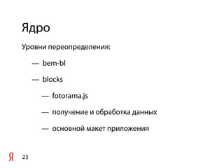 Ядро
23
Уровни переопределения:
— bem-bl
— blocks
— fotorama.js
— получение и обработка данных
— основной макет приложения
 