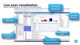 Live scan visualization                                                                                                     Live Scan
     Start remediation of vuln’s immediately
                                                                                                                            Dashboard


                                                                                                                                                              Live Scan
                                                                                                                                                              Statistics
         Site tree




                                                                                                                                            Detailed Attack
     Excluded and                                                                                                                               Table
     Allowed Hosts
         Section
                                                                                                                                 Vulnerabilities
24                                                                                                                         found in application
      © Copyright 2012 Hewlett-Packard Development Company, L.P. The information contained herein is subject to change without notice.
 