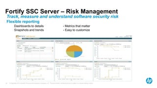 Fortify SSC Server – Risk Management
 Track, measure and understand software security risk
 Flexible reporting
            Dashboards to details                                                     - Metrics that matter
            Snapshots and trends                                                      - Easy to customize




33   © Copyright 2012 Hewlett-Packard Development Company, L.P. The information contained herein is subject to change without notice.
 