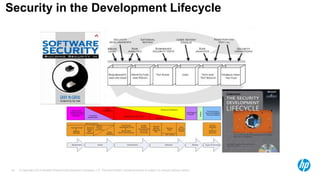 Security in the Development Lifecycle




 43   © Copyright 2012 Hewlett-Packard Development Company, L.P. The information contained herein is subject to change without notice.
 
