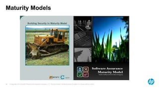 Maturity Models




44   © Copyright 2012 Hewlett-Packard Development Company, L.P. The information contained herein is subject to change without notice.
 