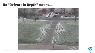 No “Defence in Depth” means….




5   © Copyright 2012 Hewlett-Packard Development Company, L.P. The information contained herein is subject to change without notice.
 