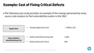 Example: Cost of Fixing Critical Defects

     The following case study provides an example of the savings generated by using
     source code analysis to find vulnerabilities earlier in the SDLC



                                                          •       Sample Application Size:                                               2 Million LOC
              Application



                                                          •       Defects Identified during SCA:                                        1,600
         Vulnerabilities
      Identified Using SCA
                                                          •       Defects Deemed Critical                                               200



65   © Copyright 2012 Hewlett-Packard Development Company, L.P. The information contained herein is subject to change without notice.
 
