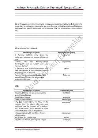 Νεότερη λογοτεχνία-Κώστας Ταχτσής :Κι έχουμε πόλεμο!
www.synodoiporos.weebly.com Σελίδα 3
.....................................................................................................................................................
.....................................................................................................................................................
.....................................................................................................................................................
11. α. Ποιος μας αφηγείται την ιστορία, ποιος μιλάει και σε ποιο πρόσωπο; β. Ο αφηγητής
συμμετέχει ως πρόσωπο στην ιστορία; Με ποια ιδιότητα; γ. Η αφήγηση είναι ευθύγραμμη,
ακολουθείται η χρονική ακολουθία των γεγονότων, ή όχι; Να αιτιολογήστε τις απαντήσεις
σας.
.....................................................................................................................................................
.....................................................................................................................................................
.....................................................................................................................................................
.....................................................................................................................................................
.....................................................................................................................................................
12. α. Αντιστοιχίστε τα σωστά:
απόσπασμα κειμένου αφηγηματικός τρόπος
Ο Αντώνης καθόταν στην άκρη του
κρεβατιού, αφηρημένος, με μια κάλτσα στο
χέρι.
αφήγηση
"Ξύπνα", λέω του Αντώνη,"έχουμε
συναγερμό!" "Άσε με ήσυχο", μου λέει,
"άσκηση θα ‘ναι!"
περιγραφή
Η Κασιμάτη είχε περισσότερο κόσμο από
κάθε άλλη χρονιά, κι όπως ήταν επόμενο, οι
άντρες άρχισαν τα πολιτικά.
σχόλιο
Είμαστε, βλέπεις, σαν μια γέφυρα μεταξύ
ανατολής και δύσεως, είν’ αδύνατον να
μείνουμε ουδέτεροι
διάλογος
12.β.
απόσπασμα κειμένου εκφραστικό μέσο
Είμαστε, βλέπεις, σαν μια γέφυρα μεταξύ
ανατολής και δύσεως
αντίθεση
Όσο ζήσαμε, ζήσαμε ειρωνεία
ερεθίζεις τα νεύρα σου επανάληψη
«Αχ, βρε κυρα-Εκάβη», της λέω, «τι θα
γίνουμε; Πού θα πάμε;» «Ε», μου λέει,
«πόλεμος είναι θα περάσει, ούτ' ο πρώτος,
ούτ' ο τελευταίος. Δε με πειράζουν εμένα
τέτοια πράματα, άλλα με πειράζουν»
ιδιωτισμός*
«Καλώς το στρατηγό!» του λέει ο Αντώνης
μόλις τον είδε.
παρομοίωση
Μα φυσικά δεν έβγαλα άχνα εικόνα
Τα μάτια του Αντώνη ήταν γεμάτα δάκρυα μεταφορά
 