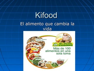 KifoodKifood
El alimento que cambia laEl alimento que cambia la
vidavida
 