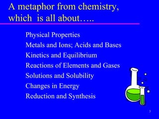 A metaphor from chemistry,
which is all about…..
    Physical Properties
    Metals and Ions; Acids and Bases
    Kinetics and Equilibrium
    Reactions of Elements and Gases
    Solutions and Solubility
    Changes in Energy
    Reduction and Synthesis
                                       3
 