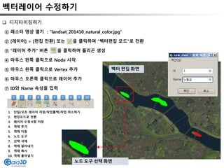벡터레이어 수정하기
① 래스터 영상 열기 : “landsat_201410_natural_color.jpg”
② [레이어] > [편집 전환] 또는 을 클릭하여 “벡터편집 모드”로 전환
③ “레이어 추가“ 버튼 을 클릭하여 폴리곤 생성
④ 마우스 왼쪽 클릭으로 Node 시작
⑤ 마우스 왼쪽 클릭으로 Vertex 추가
⑥ 마우스 오른쪽 클릭으로 레이어 추가
⑦ ID와 Name 속성을 입력
 디지타이징하기
1 2 3 4 5 6 7 8 9
1. 단일/모든 레이어 저장/작업롤백/작업 취소하기
2. 편집모드로 전환
3. 레이어 수정사항 저장
4. 객체 추가
5. 객체 이동
6. 노드 도구
7. 선택 삭제
8. 객체 잘라내기
9. 객체 복사
10. 객체 붙여넣기
벡터 편집 화면
노드 도구 선택 화면
10
 