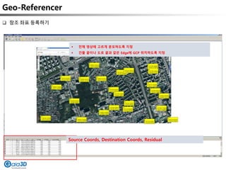Geo-Referencer
 참조 좌표 등록하기
Source Coords, Destination Coords, Residual
 전체 영상에 고르게 분포하도록 지정
 건물 끝이나 도로 끝과 같은 Edge에 GCP 위치하도록 지정
 