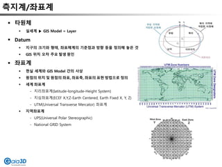 측지계/좌표계
 타원체
 실세계 ▶ GIS Model = Layer
 Datum
 지구의 크기와 형태, 좌표체계의 기준점과 방향 등을 정의해 놓은 것
 GIS 위치 오차 주요 발생 원인
 좌표계
 현실 세계와 GIS Model 간의 사상
 원점의 위치 및 원점의 좌표, 좌표축, 좌표의 표현 방법으로 정의
 세계 좌표계
- 지리좌표계(Iatitude-longitude-Height System)
- 지심좌표계(ECEF X,Y,Z-Earth Centered, Earth Fixed X, Y, Z)
- UTM(Universal Transverse Mercator) 좌표계
 지역좌표계
- UPS(Universal Polar Stereographic)
- National GRID System
 