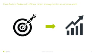 From Darts in Darkness to efficient project management in an uncertain world
14©2019 – Darts in darkness
 