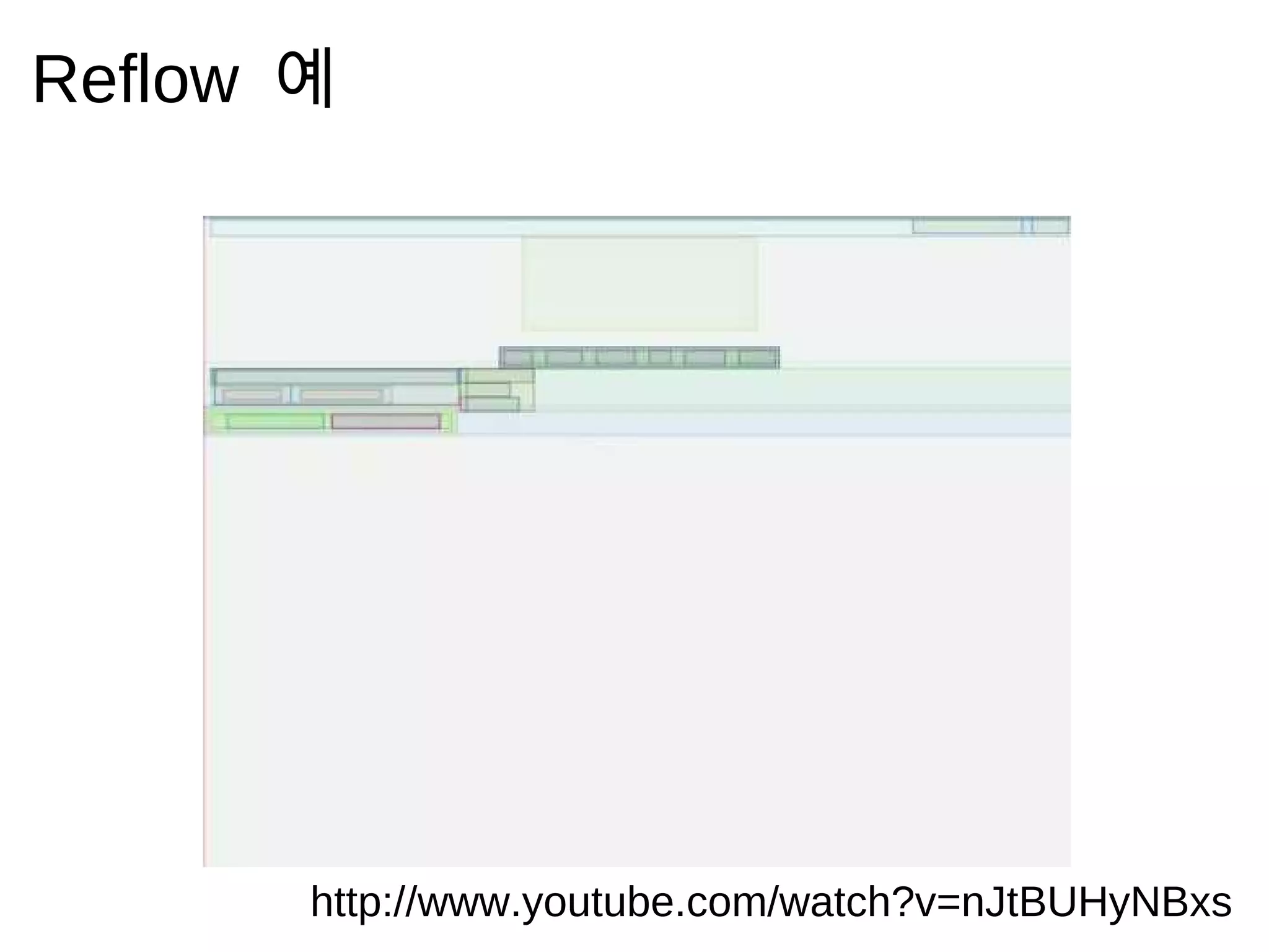 Reflow 예




           http://www.youtube.com/watch?v=nJtBUHyNBxs
 