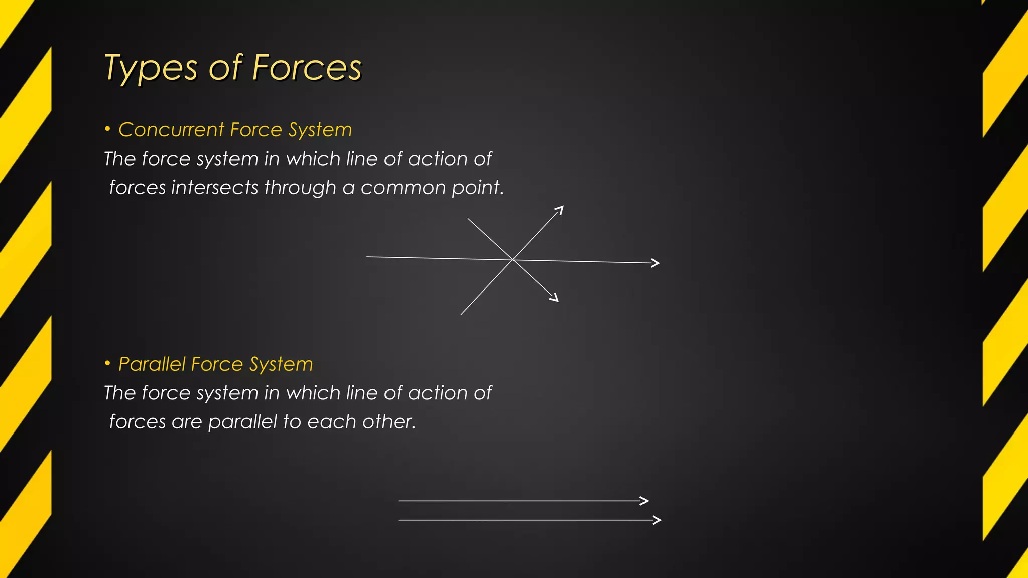 Types of ForcesTypes of Forces
• Concurrent Force System
The force system in which line of action of
forces intersects through a common point.
• Parallel Force System
The force system in which line of action of
forces are parallel to each other.
 
