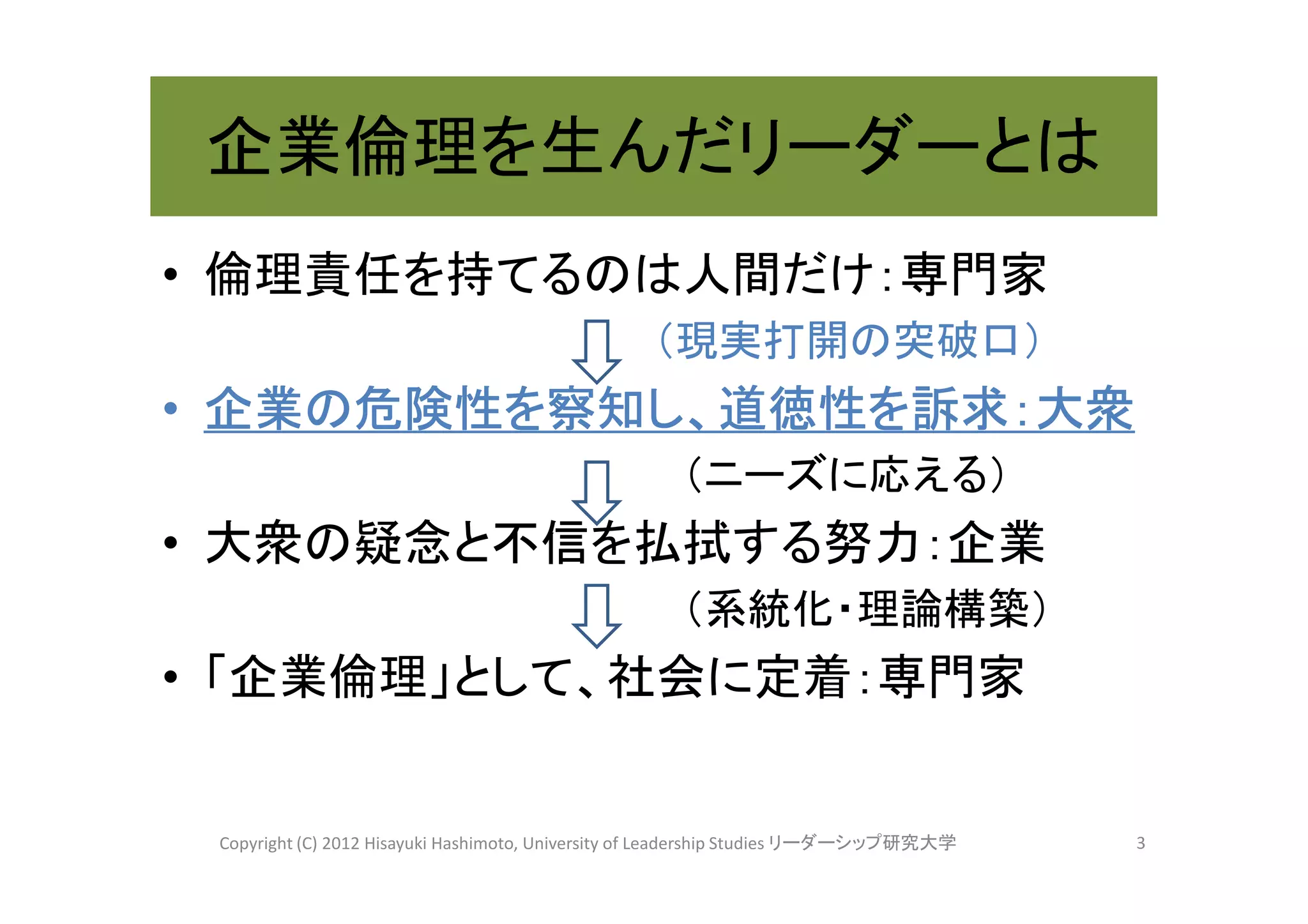 企業倫理を生んだリーダーとは
• 倫理責任を持てるのは人間だけ：専門家
                                                 （現実打開の突破口）
• 企業の危険性を察知し、道徳性を訴求：大衆
                                                     （ニーズに応える）
• 大衆の疑念と不信を払拭する努力：企業
                                                     （系統化・理論構築）
• 「企業倫理」として、社会に定着：専門家


 Copyright (C) 2012 Hisayuki Hashimoto, University of Leadership Studies リーダーシップ研究大学   3
 
