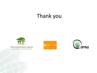 Predicting crop yield and response to Nutrients from soil spectra at WCSS 2014 Kihara et al. 
