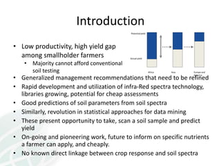 Predicting crop yield and response to Nutrients from soil spectra at WCSS 2014 Kihara et al. 