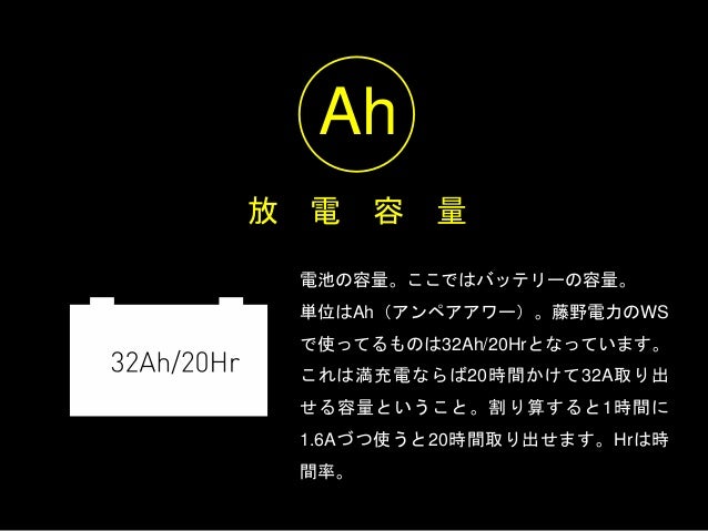 アンペア アワー