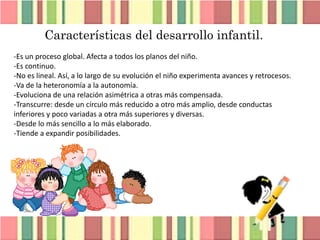 Características del desarrollo infantil.
-Es un proceso global. Afecta a todos los planos del niño.
-Es continuo.
-No es lineal. Así, a lo largo de su evolución el niño experimenta avances y retrocesos.
-Va de la heteronomía a la autonomía.
-Evoluciona de una relación asimétrica a otras más compensada.
-Transcurre: desde un círculo más reducido a otro más amplio, desde conductas
inferiores y poco variadas a otra más superiores y diversas.
-Desde lo más sencillo a lo más elaborado.
-Tiende a expandir posibilidades.