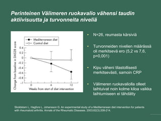 Perinteinen Välimeren ruokavalio vähensi taudin
aktiivisuutta ja turvonneita niveliä
Skoldstam L, Hagfors L, Johansson G. An experimental study of a Mediterranean diet intervention for patients
with rheumatoid arthritis. Annals of the Rheumatic Diseases. 2003;62(3):208-214.
N=26
Ero, p= 0.06
p=0.047
• N=26, reumasta kärsiviä
• Turvonneiden nivelien määrässä
oli merkitsevä ero (5,2 vs 7,6,
p=0,001)
• Kipu väheni tilastollisesti
merkitsevästi, samoin CRP
• Välimeren ruokavaliolla olleet
laihtuivat noin kolme kiloa vaikka
laihtumiseen ei tähdätty
 