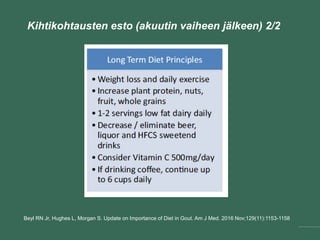 Kihtikohtausten esto (akuutin vaiheen jälkeen) 2/2
Beyl RN Jr, Hughes L, Morgan S. Update on Importance of Diet in Gout. Am J Med. 2016 Nov;129(11):1153-1158
 