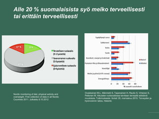 Alle 20 % suomalaisista syö melko terveellisesti
tai erittäin terveellisesti
Ovaskainen M-L, Männistö S, Tapanainen H, Raulio S, Virtanen S,
Peltonen M. Aikuisten ruokavaliossa tarvitaan terveyttä edistäviä
muutoksia. Tutkimuksesta tiiviisti 35, marraskuu 2015. Terveyden ja
hyvinvoinnin laitos, Helsinki.
Nordic monitoring of diet, physical activity and
overweight. First collection of data in all Nordic
Countries 2011. Julkaistu 9.10.2012
 