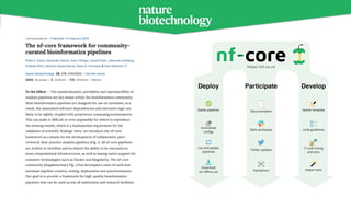 Documentation
Slack workspace
Hackathons
Twitter updates
Starter template
Code guidelines
Helper tools
CI code linting

and tests
Stable pipelines
Centralised

con
fi
gs
Download
 
for o
ffl
ine use
List and update

pipelines
 