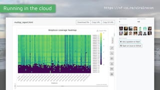 Running in the cloud https://nf-co.re/viralrecon
 