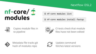 Next
fl
ow DSL2
Update command
fetches latest versions
CI tests check that module
fi
les have not been edited
Metadata
fi
le tracks git
hash of modules repo
Copies module
fi
les in
to pipeline
$ nf-core modules install fastqc
$ nf-core modules list
 