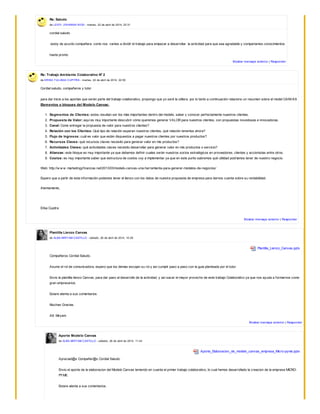 Re: Saludo
de LEIDY JOHANNA RIOS - martes, 22 de abril de 2014, 22:31
cordial saludo
estoy de acurdo compañera como nos vamos a dividir el trabajo para empezar a desarrollar la actividad para que sea agradable y compartamos conocimientos
hasta pronto
Mostrar mensaje anterior | Responder
Re: Trabajo Ambiente Colaborativo N° 2
de ERIKA YULIANA CUPITRA - martes, 22 de abril de 2014, 22:50
Cordial saludo, compañeros y tutor
para dar inicio a los aportes que serán parte del trabajo colaborativo, propongo que yo seré la utiliera. por lo tanto a continuación relaciono un resumen sobre el model CANVAS
Elementos o bloques del Modelo Canvas:
1. Segmentos de Clientes: estos resultan ser los más importantes dentro del modelo, saber y conocer perfectamente nuestros clientes.
2. Propuesta de Valor: aquí es muy importante descubrir cómo queremos generar VALOR para nuestros clientes, con propuestas novedosas e innovadoras.
3. Canal: Como entregar la propuesta de valor para nuestros clientes?
4. Relación con los Clientes: Qué tipo de relación esperan nuestros clientes, qué relación tenemos ahora?
5. Flujo de Ingresos: cuál es valor que están dispuestos a pagar nuestros clientes por nuestros productos?
6. Recursos Claves: qué recursos claves necesito para generar valor en mis productos?
7. Actividades Claves: qué actividades claves necesito desarrollar para generar valor en mis productos o servicio?
8. Alianzas: este bloque es muy importante ya que debemos definir cuales serán nuestros socios estratégicos en proveedores, clientes y accionistas entre otros.
9. Costos: es muy importante saber que estructura de costos voy a implementar ya que en este punto sabremos qué utilidad podríamos tener de nuestro negocio.
Web: http://w w w .marketingyfinanzas.net/2013/03/modelo-canvas-una-herramienta-para-generar-modelos-de-negocios/
Espero que a partir de esta información podamos tener el lienzo con los datos de nuestra propuesta de empresa para darnos cuenta sobre su rentabilidad.
Atentamente,
Erika Cupitra
Mostrar mensaje anterior | Responder
Plantilla Lienzo Canvas
de ALBA MIRYAM CASTILLO - sábado, 26 de abril de 2014, 10:29
Plantilla_Lienzo_Canvas.pptx
Compañeros Cordial Saludo.
Asumo el rol de comunicadora, espero que los demas escojan su rol y asi cumplir paso a paso con la guia planteada por el tutor.
Envio la plantilla lienzo Canvas, para dar paso al desarrollo de la actividad, y asi sacar el mayor provecho de este trabajo Colaborativo ya que nos ayuda a formarnos como
gran empresarios.
Estare atenta a sus comentarios.
Muchas Gracias.
Att: Miryam
Mostrar mensaje anterior | Responder
Aporte Modelo Canvas
de ALBA MIRYAM CASTILLO - sábado, 26 de abril de 2014, 11:43
Aporte_Elaboracion_de_modelo_canvas_empresa_Micro-pyme.pptx
Apreciad@s Compañer@s Cordial Saludo.
Envio el aporte de la elaboracion del Modelo Canvas teniendo en cuanta el primer trabajo colaborativo, lo cual hemos desarrollado la creacion de la empresa MICRO-
PYME.
Estare atenta a sus comentarios.
 