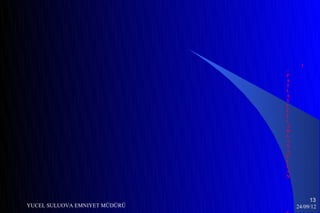 3
                               –
                               P
                               A
                               T
                               L
                               A
                               Y
                               I
                               C
                               I
                               L
                               A
                               R
                               L
                               A
                               Y
                               A
                               P
                               I
                               L
                               A
                               N




                                        13
YUCEL SULUOVA EMNIYET MÜDÜRÜ       24/09/12
 