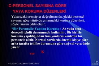 C-PERSONEL SAYISINA GÖRE
  YAYA KORUMA DÜZENLERİ
  Yukarıdaki prensipler doğrultusunda, eldeki personel
  sayısına göre yürüyüş esnasındaki koruma düzenleri,
  şöyle tanzim edilmelidir;
  *Bir Personelle Yapılan Koruma : Az yada orta
  dereceli tehdit durumunda kullanılır. Bir kişiyle
  koruma yapıldığından tüm yönlerin kontrolü bu
  personele aittir. Normal şartlarda önemli kişiye göre
  arka tarafta tehlike durumuna göre sağ-sol veya önde
  yürür
                   VIP
                               K

                                                               47
YUCEL SULUOVA EMNIYET MÜDÜRÜ                              24/09/12
 