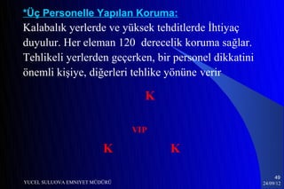 *Üç Personelle Yapılan Koruma:
Kalabalık yerlerde ve yüksek tehditlerde İhtiyaç
duyulur. Her eleman 120 derecelik koruma sağlar.
Tehlikeli yerlerden geçerken, bir personel dikkatini
önemli kişiye, diğerleri tehlike yönüne verir

                                 K

                               VIP

                         K           K

                                                            49
YUCEL SULUOVA EMNIYET MÜDÜRÜ                           24/09/12
 