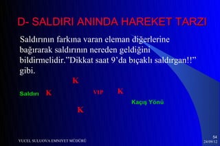 D- SALDIRI ANINDA HAREKET TARZI
Saldırının farkına varan eleman diğerlerine
bağırarak saldırının nereden geldiğini
bildirmelidir.”Dikkat saat 9’da bıçaklı saldırgan!!”
gibi.
                K
Saldırı    K                   VIP   K
                                         Kaçış Yönü
                        K


                                                            54
YUCEL SULUOVA EMNIYET MÜDÜRÜ                           24/09/12
 
