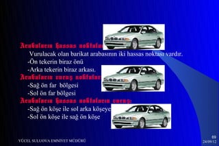 Arabaların hassas noktaları:
   Vurulacak olan barikat arabasının iki hassas noktası vardır.
  -Ön tekerin biraz önü
  -Arka tekerin biraz arkası.
Arabaların vuru ş noktaları:
  -Sağ ön far bölgesi
  -Sol ön far bölgesi
Arabaların hassas noktaların vuru ş :
  -Sağ ön köşe ile sol arka köşeye
  -Sol ön köşe ile sağ ön köşe


                                                                       69
YÜCEL SULUOVA EMNİYET MÜDÜRÜ                                      24/09/12
 