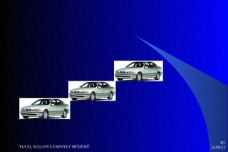 VIP




                                          81
YUCEL SULUOVA EMNIYET MÜDÜRÜ         24/09/12
 