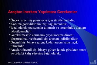 Araçtan İnerken Yapılması Gerekenler

*Önceki araç iniş pozisyonu için süratlenmelidir.
*Koruma görevlilerinin inişi sağlanmalıdır.
*İvedi olarak pozisyonlar alınmalı ve sorumluluk alanları
 gözetlenmelidir.
*Gerekli mesafe korunarak yaya koruma düzeni
 oluşturulmalı ve önemli kişi araçtan indirilmelidir.
*Önemli kişi binaya girene kadar aracın kapısı açık
 tutmalıdır.
*Araçlar; önemli kişi binaya güven içinde girdikten sonra
 ve orda ki kalış süresine bağlı olarak;

                                                                 92
YUCEL SULUOVA EMNIYET MÜDÜRÜ                                24/09/12
 