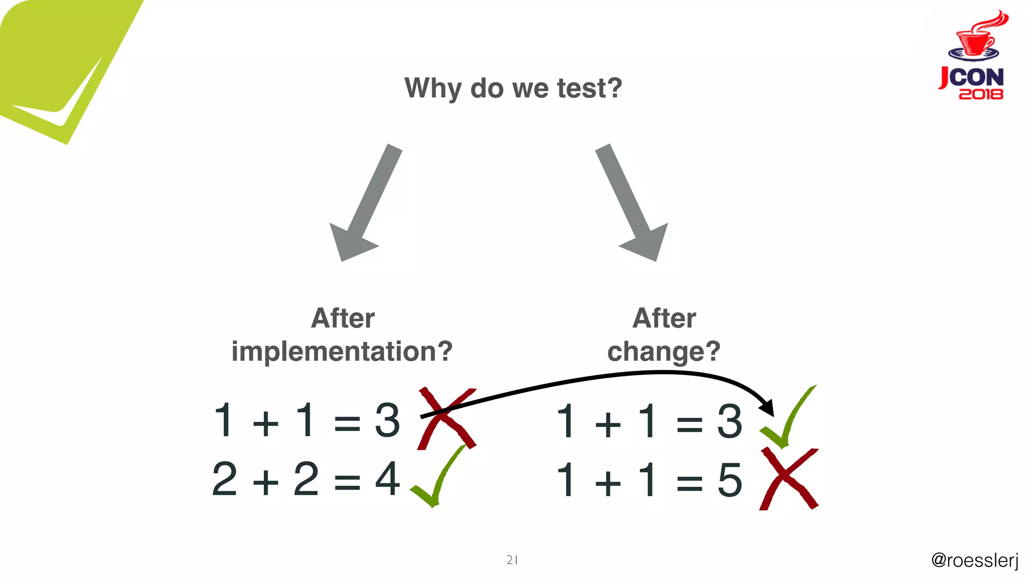 @roesslerj21
Why do we test?
After
implementation?
1 + 1 = 3
2 + 2 = 4
After
change?
1 + 1 = 3
1 + 1 = 5
 