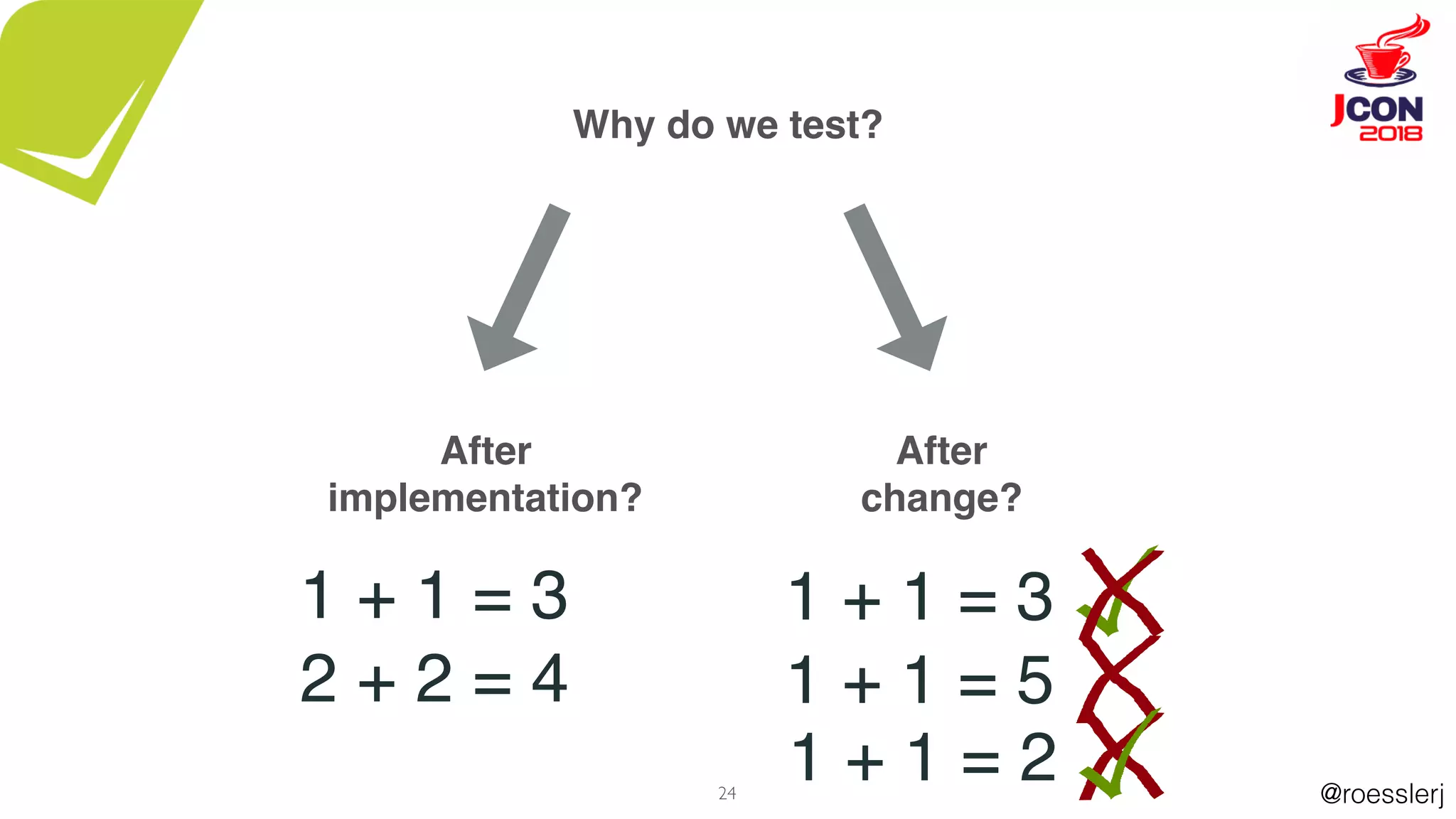 @roesslerj24
Why do we test?
After
implementation?
1 + 1 = 3
2 + 2 = 4
After
change?
1 + 1 = 3
1 + 1 = 5
1 + 1 = 2
 