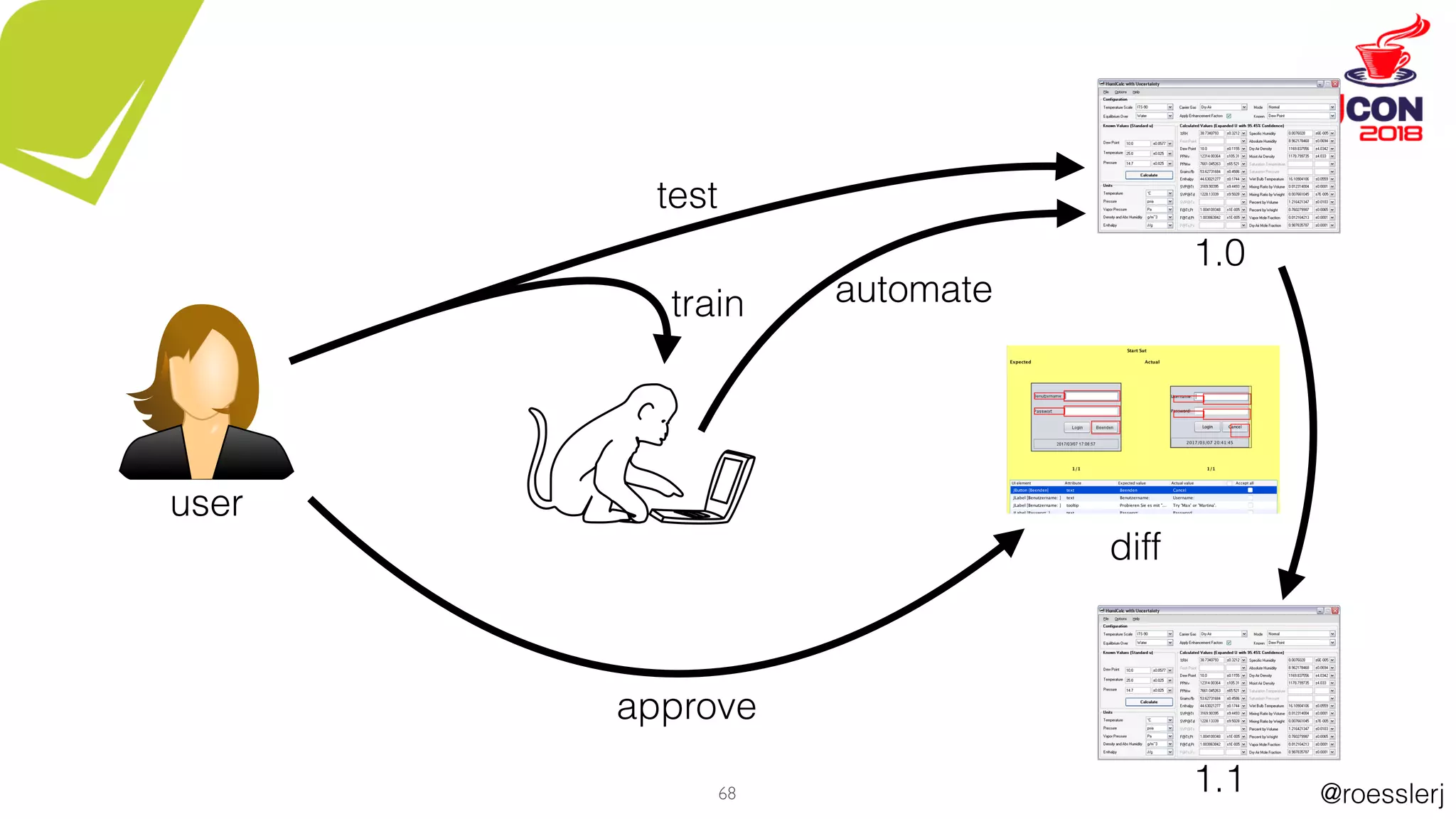 @roesslerj68
test
1.0
approve
1.1
diff
train
user
automate
 