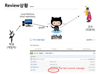 Code Review
• 나 말고 다른 사람이 한번 더 보면 좋지 않겠는가?
 오류를 일찍 발견하여 디버깅 시간을 단축
• 내 코드가 아닌 우리의 코드로
 코딩 표준을 잘 지킨, 읽기 쉽고 품질 좋은 코드
• 신입 개발자에 대한 배려
 릴리즈 되어 망가지기 전에, 실수로부터 배움
• 개발자들 사이에 신뢰 관계 형성
 더 중요한 협력의 준비
코드 리뷰는
 시간이 들지만, 아깝지 않다.
 규칙적으로, 병렬적으로..
 