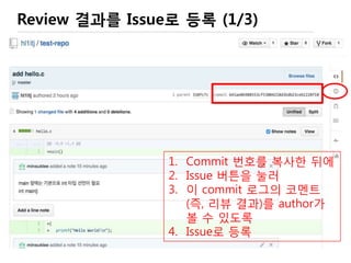 Review상황 …
학생
(개발자)
Local Machine
(local repository)
교수
(리뷰어)
push
The last commit message
 