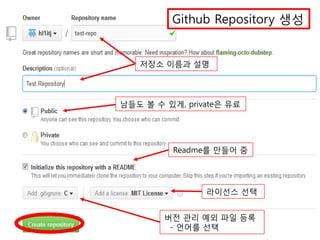 왜 오픈소스 인가?
http://sourced.tech/
 