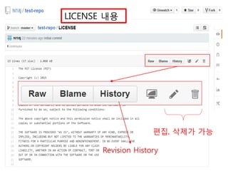 Github Repository 화면
자동으로 만들어진 ‘제목만 있는’
Readme.md (Markdown 언어로 편집 가능)
이 Repository에서 유지하고 있는
소스 Branch 수
Master Branch 표시 살아있는
issue, pull request 수
.gitignore, license 선택 결과
 