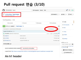 다른 프로젝트 fork 해오기
이 화면은
‘minsuklee’ account에서 본
hl1itj/test-repo 저장소
 